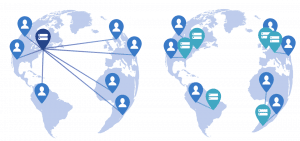 Lire la suite à propos de l’article Différence entre Anycast et Unicast