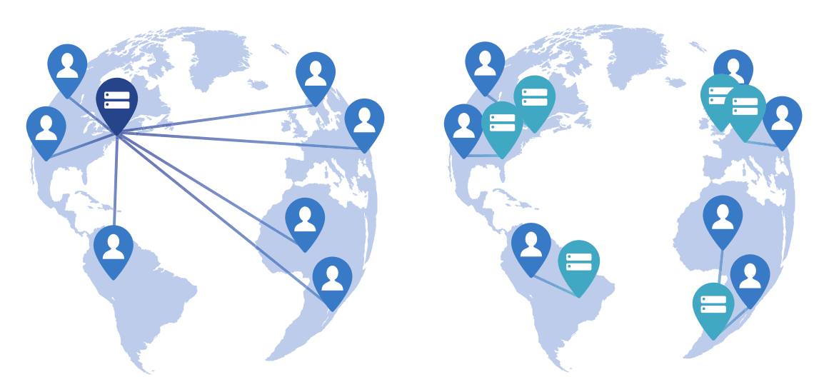 Read more about the article Difference between Anycast and Unicast