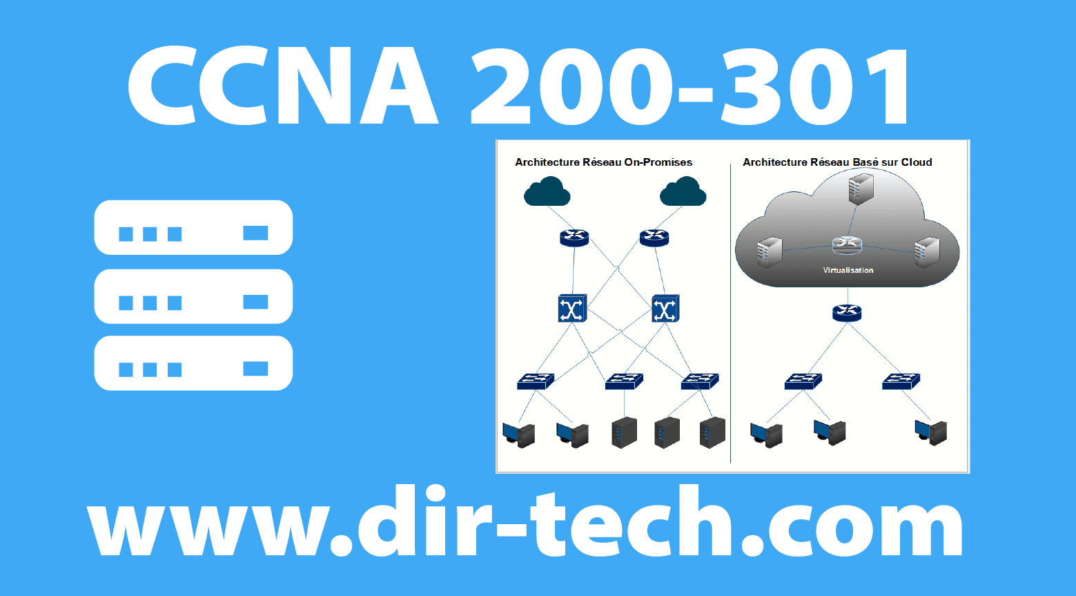 Lire la suite à propos de l’article Architecture réseau On-Premises Vs Basé sur Cloud