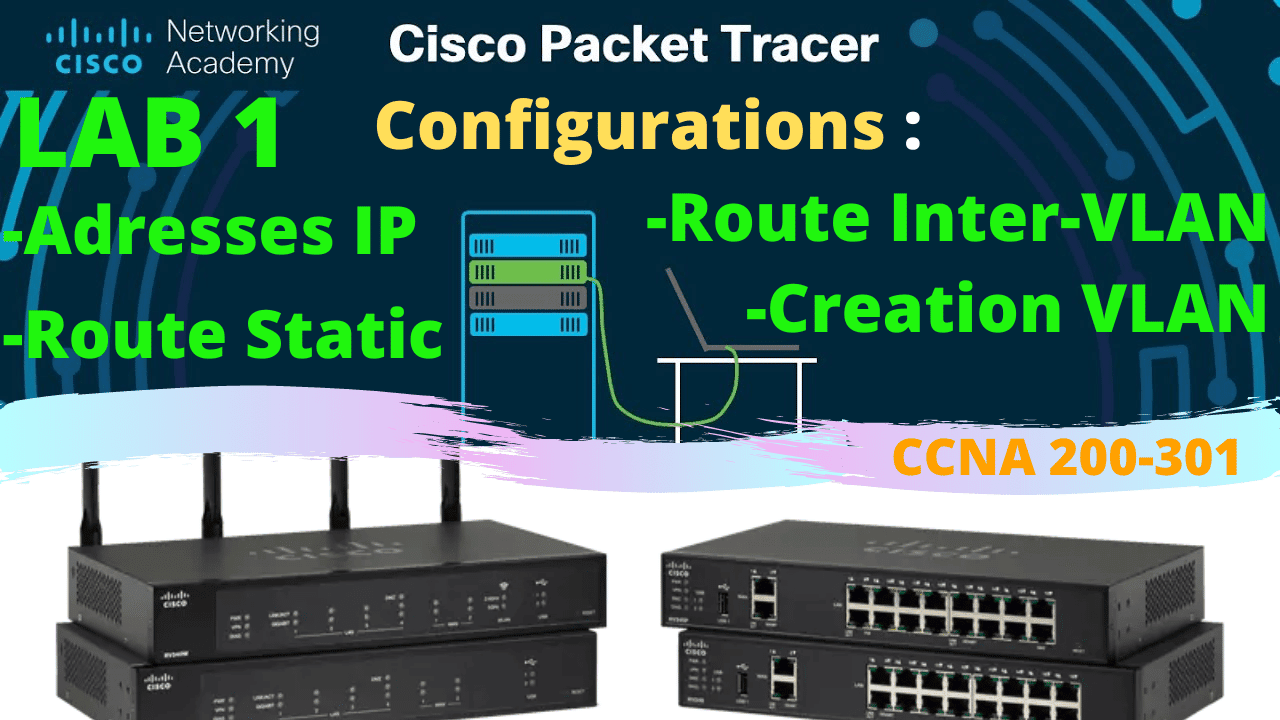 Lire la suite à propos de l’article LAB 1 : Configurer les adresses IP, le routage statique et Inter-VLAN avec Cisco Packet Tracer