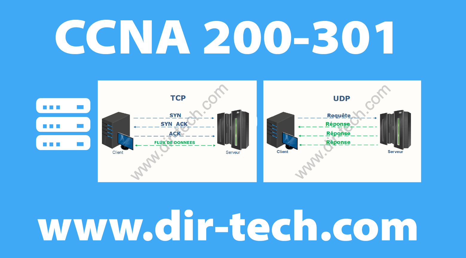 Lire la suite à propos de l’article Différence entre TCP et UDP