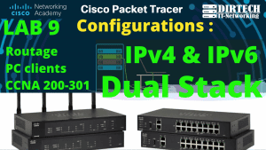 Lire la suite à propos de l’article Configuration du double pile IPv4 et IPv6 avec Cisco Packet Tracer