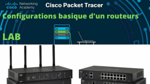 Lire la suite à propos de l’article LAB 01 : Configuration basique d’un Routeur