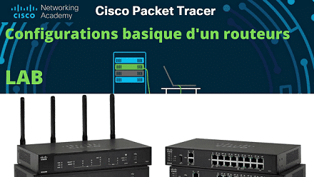 Read more about the article LAB 01 : Basic Router Configuration