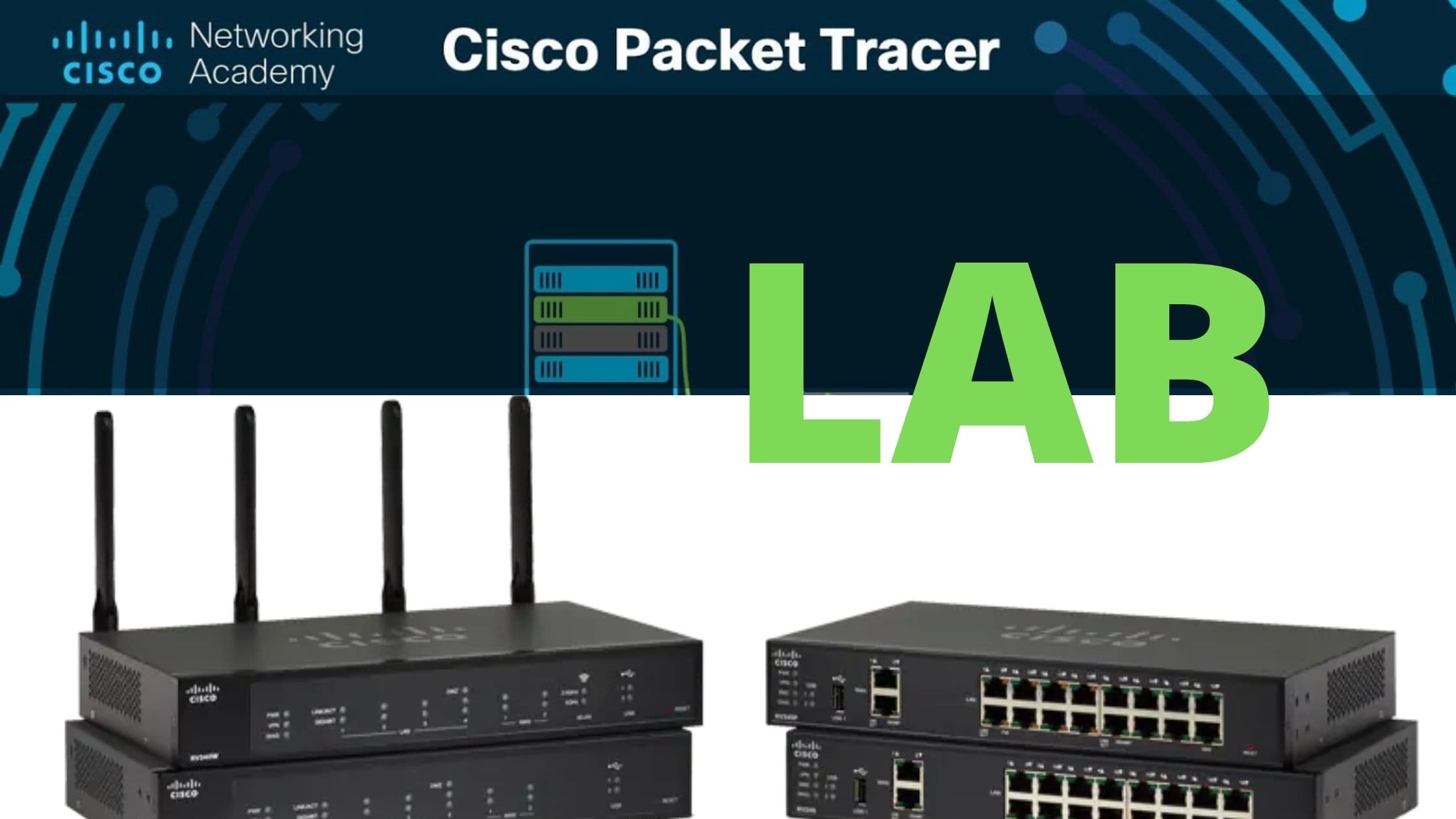 Read more about the article Lab 1: IPv4 configuration, verification and troubleshooting