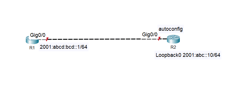 IPv6 autoconfiguration 