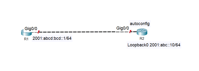 autoconfiguration IPv6