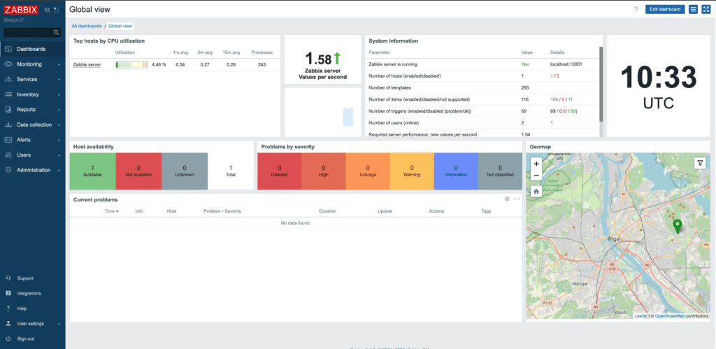 Comment installer Zabbix Server sur Ubuntu 22.04 ?